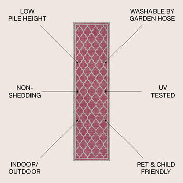 Trebol Moroccan Trellis Textured Weave Indoor/outdoor Runner Rug
